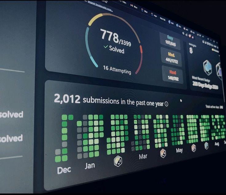 Technology & Information System